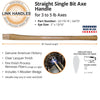 Seymour Midwest 36 Straight Single Bit Axe Handle, For 3 To 5 Lb Axes