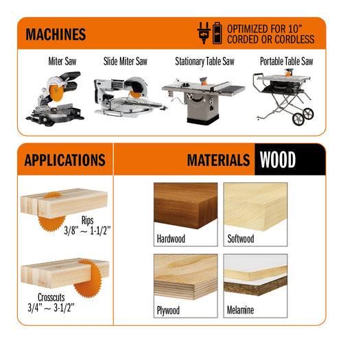 CMT 256.050.10 256-Series ITK Industrial Combination Saw Blade, 10-Inch x 50 Teeth 1FTG+4ATB, 5/8 Bore