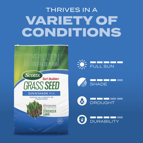 Scotts® Turf Builder® Grass Seed Sun & Shade Mix®