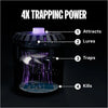 Dynatrap® Indoor Insect Trap