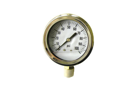 Green Leaf Pressure Gauges