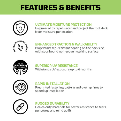 Stinger EXO35 Synthetic Roofing Underlayment