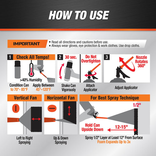 DAP Black Insulating Foam – Aerosol (20oz Can)