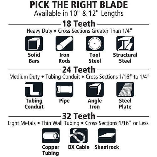 GreatNeck GF210 Standard Hacksaw Blades (10-Inch 18 TPI) 2-Pack