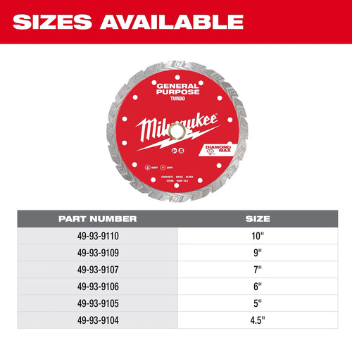 Milwaukee 4-1/2 DIAMOND MAX™ Turbo, General Purpose Diamond Blade