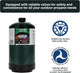 BLUEFIRE 2x Propane Camping Gas Fuel Cylinder Canister 16.4oz Tank 95% High Purity