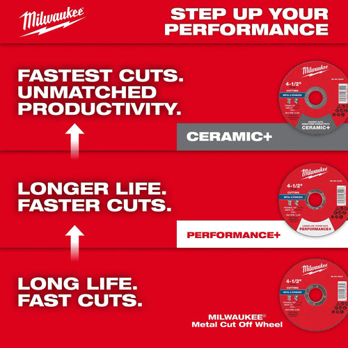 Milwaukee 4-1/2 x .045 x 7/8 Ceramic+ Metal Cut Off Wheel -Type 1