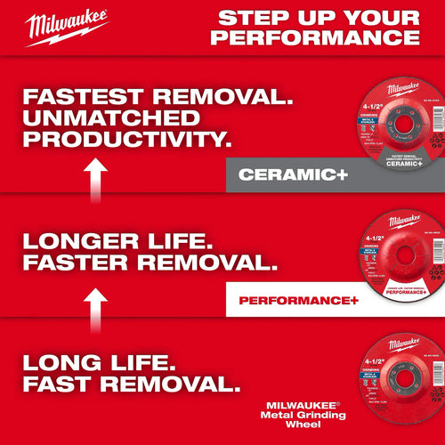 Milwaukee 5 x 1/4 x 7/8 Performance+ Metal Grinding Wheel - Type 27