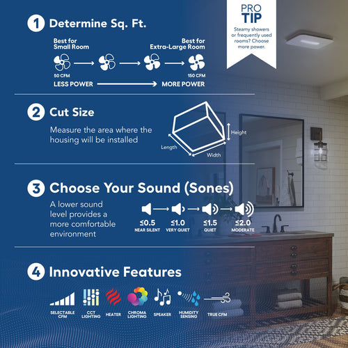 Broan-Nutone 110 Cfm, 1.0 Sone Fan W/ Cleancover™ And Selectable Cct Led Light