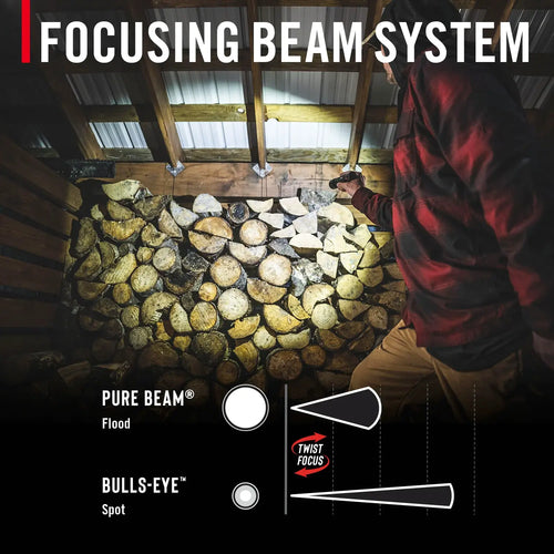 COAST G60R rechargeable flashlight