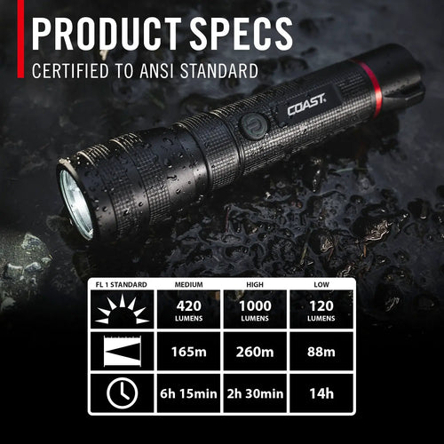 COAST G60R rechargeable flashlight