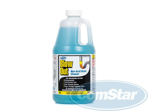 Hot Power Professional Use Sulfuric Acid Drain Cleaner, 1 Gallon